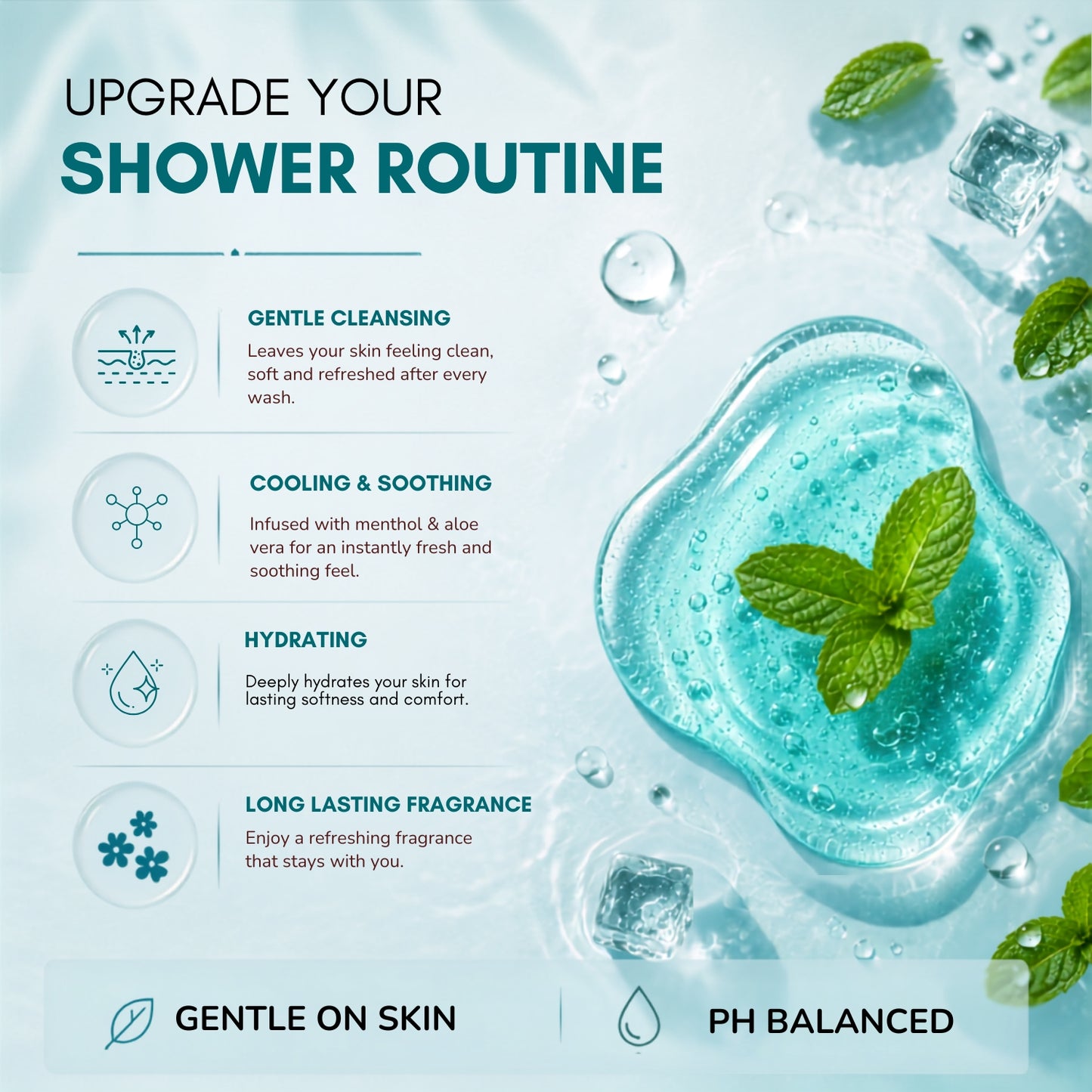 Ocean Mint Perfumed Body Wash